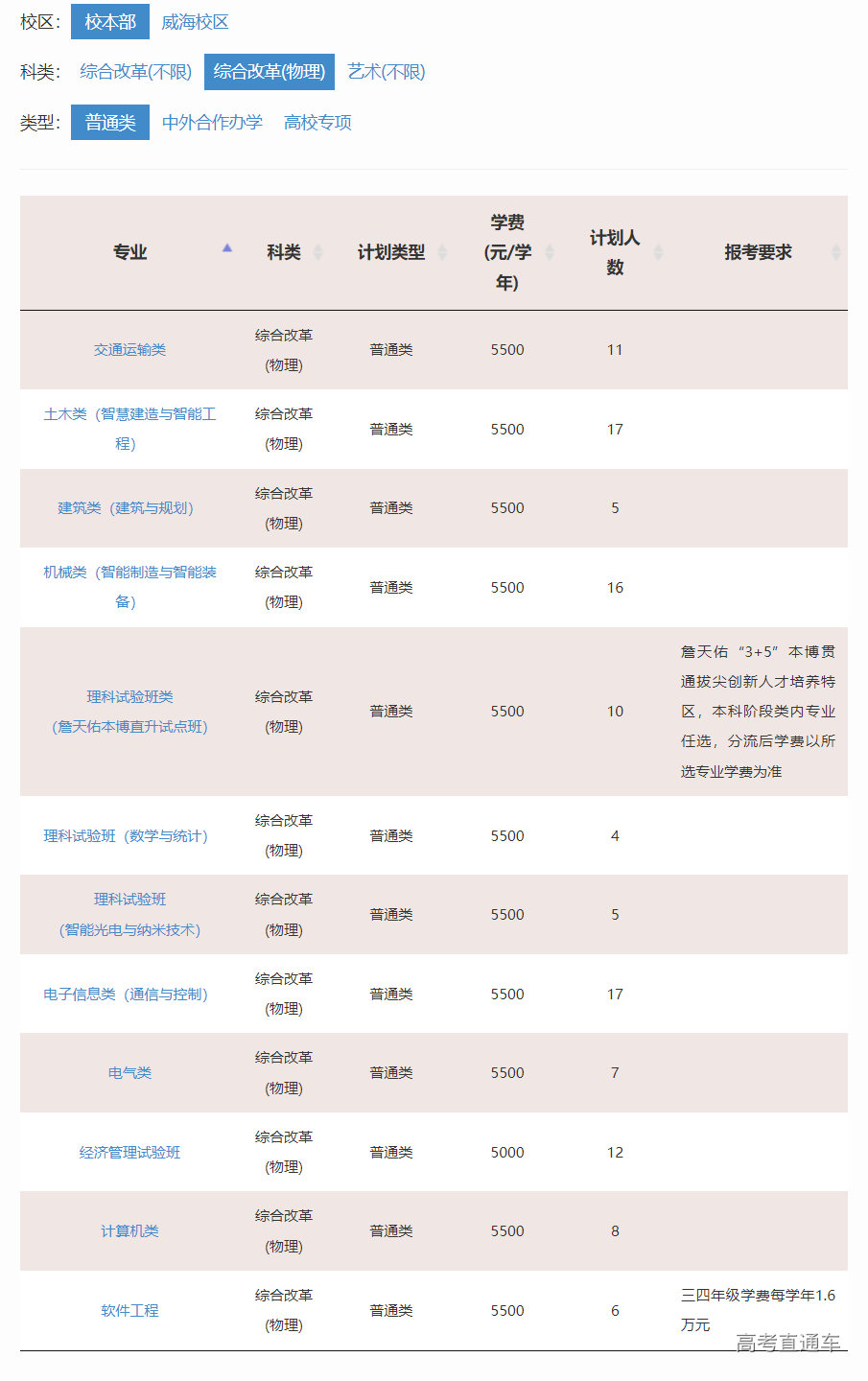 1655101544474209.png image.png