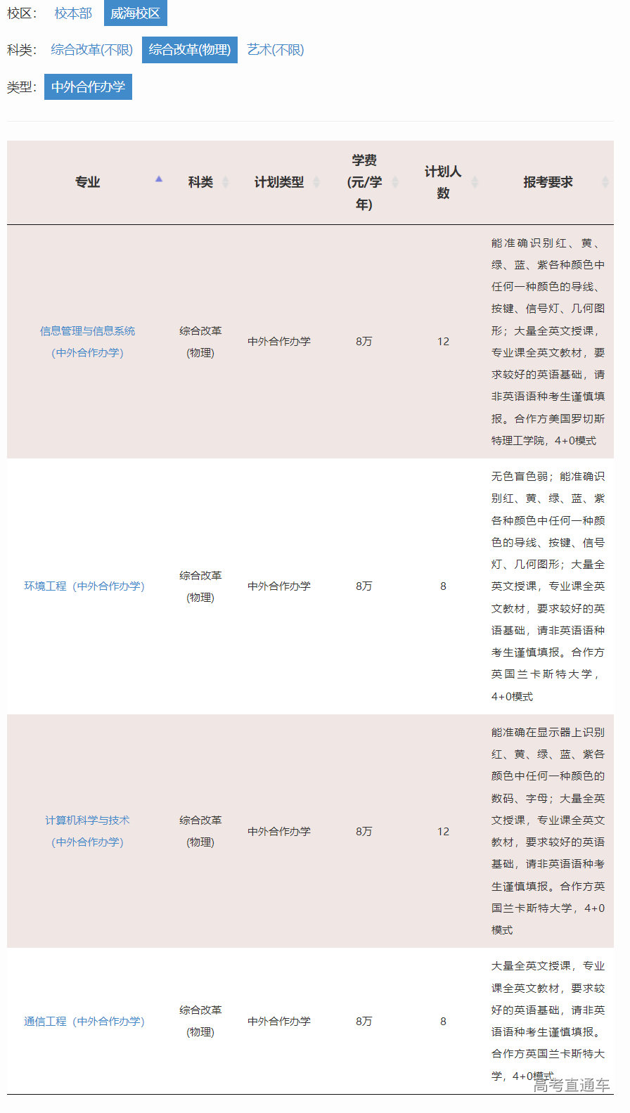 1655101596548673.png image.png