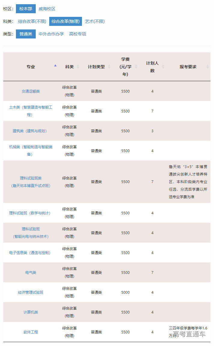 1655101659163901.png image.png