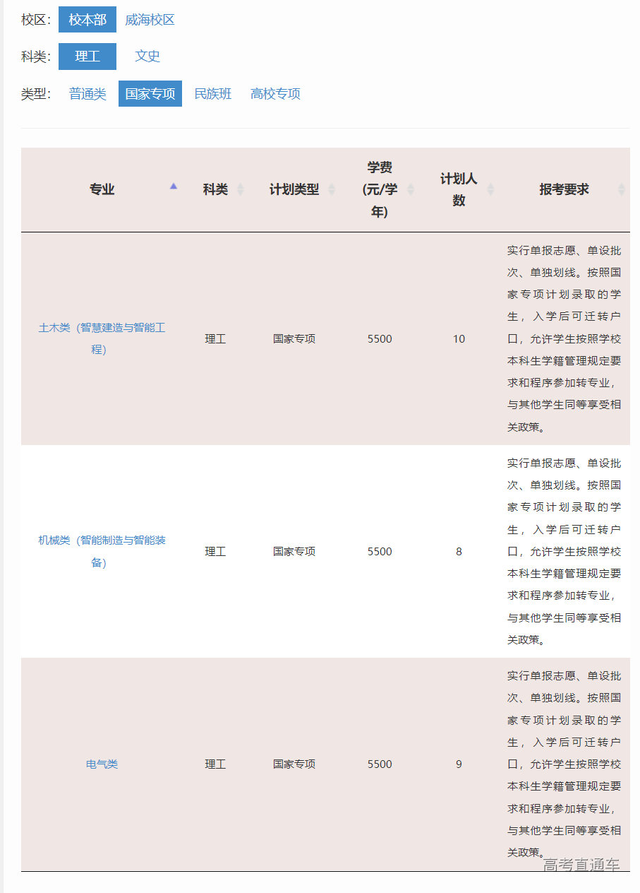 1655101852372663.png image.png