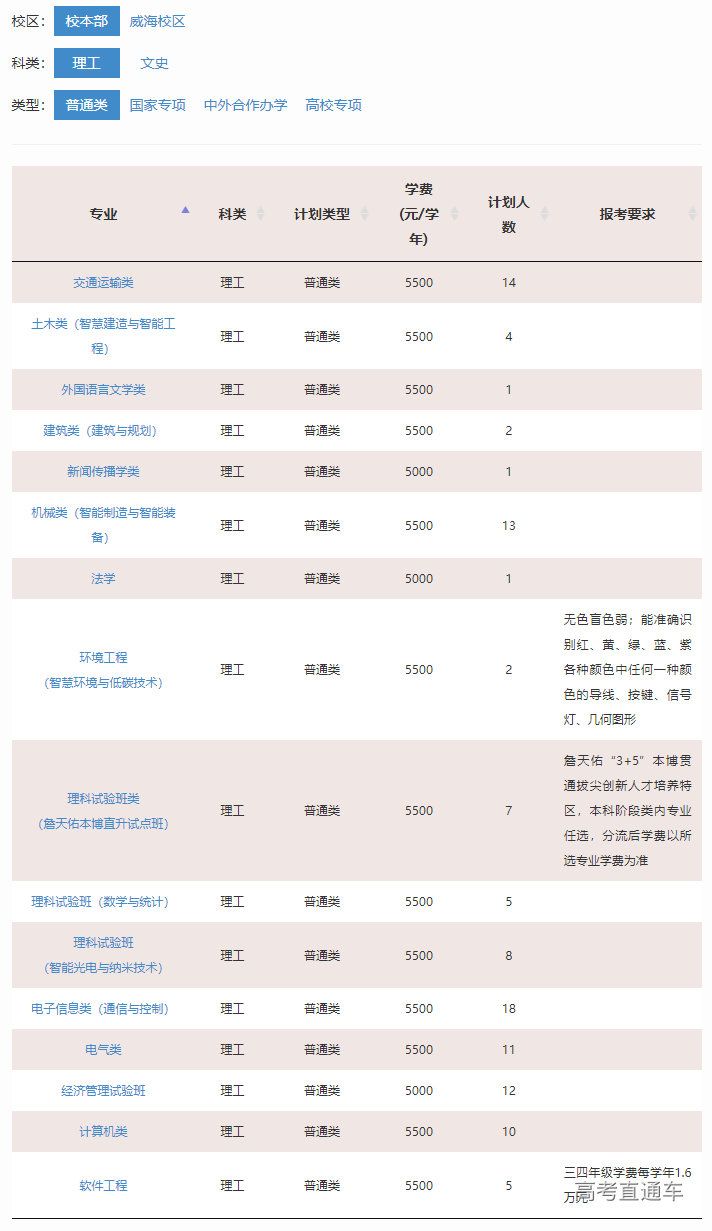 1655101860406982.png image.png