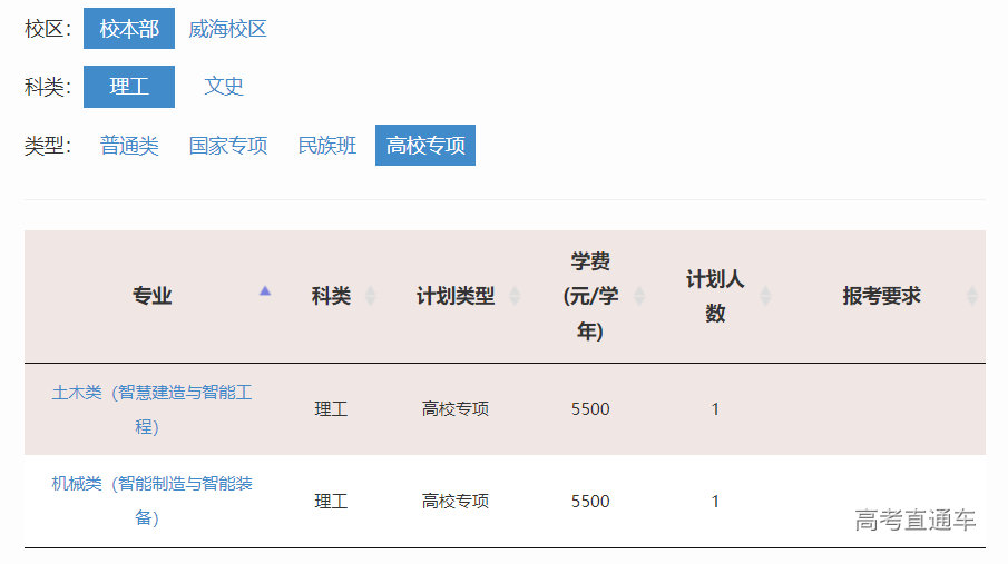 1655101875441252.png image.png