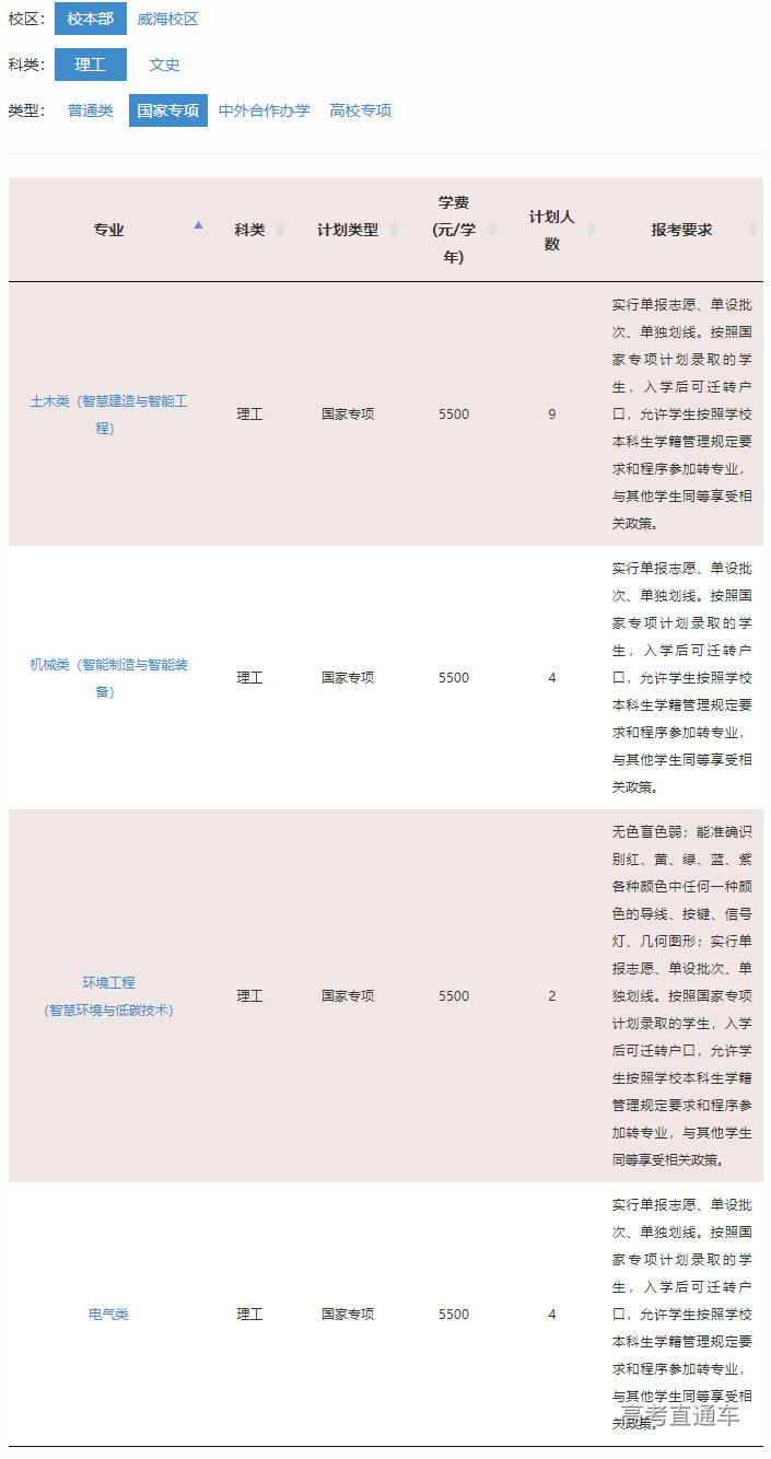 1655101876308662.png image.png