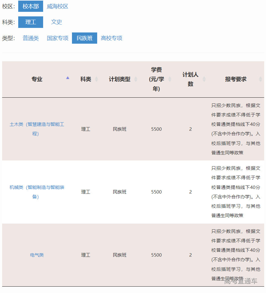 1655101895694137.png image.png