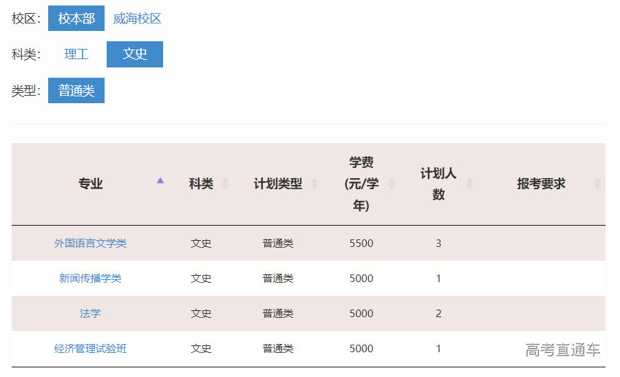 1655101910905580.png image.png