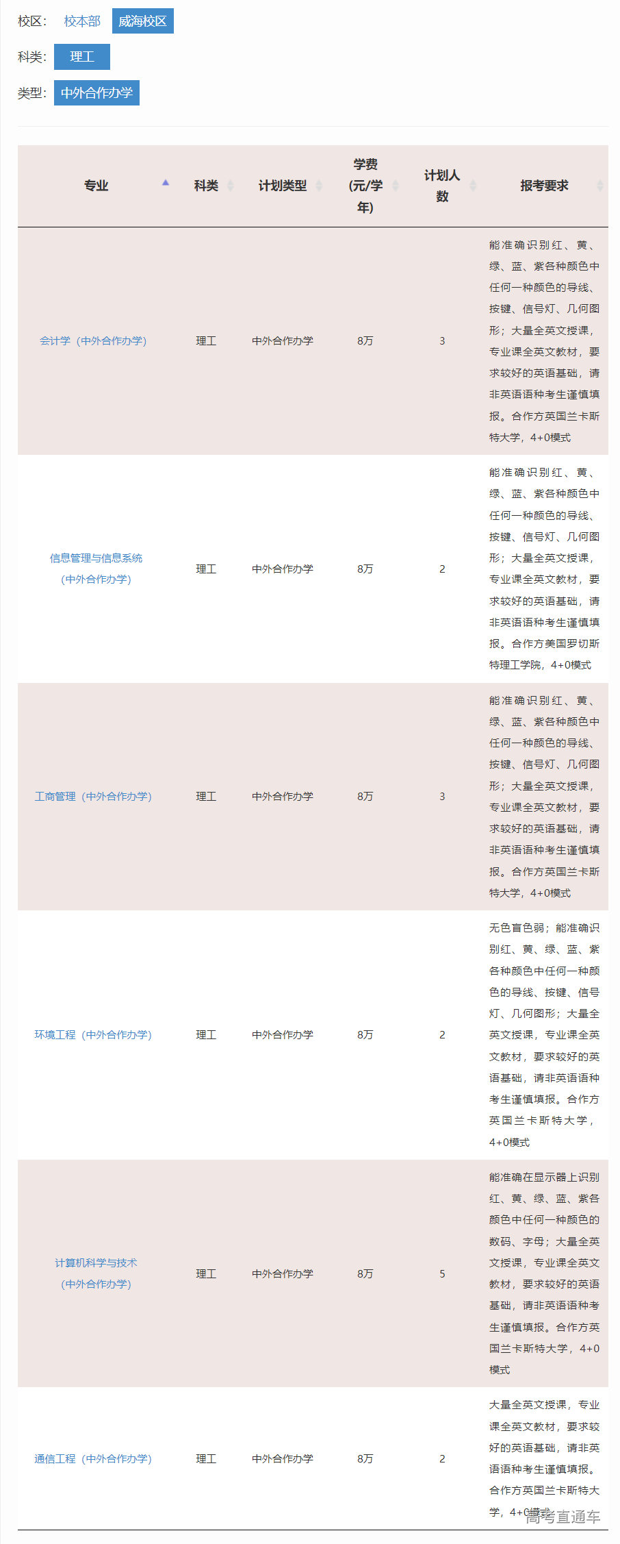 1655101920701115.png image.png