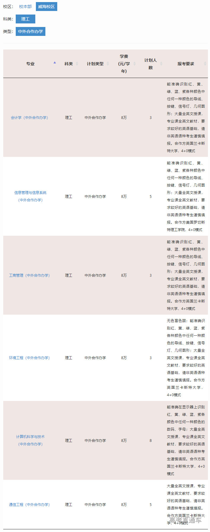 1655101942509389.png image.png