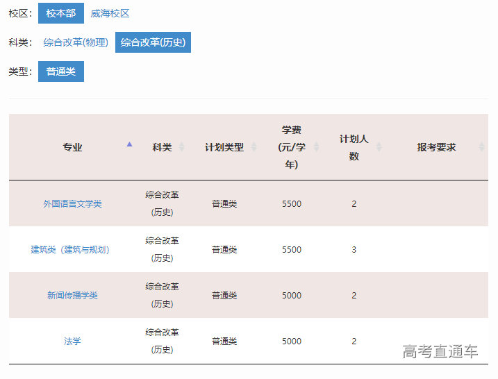 1655102077785640.png image.png