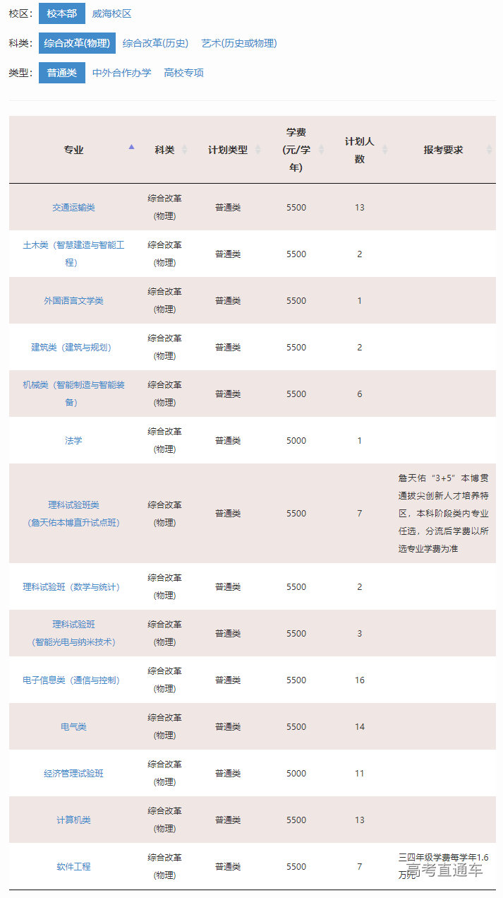 1655102191684210.png image.png