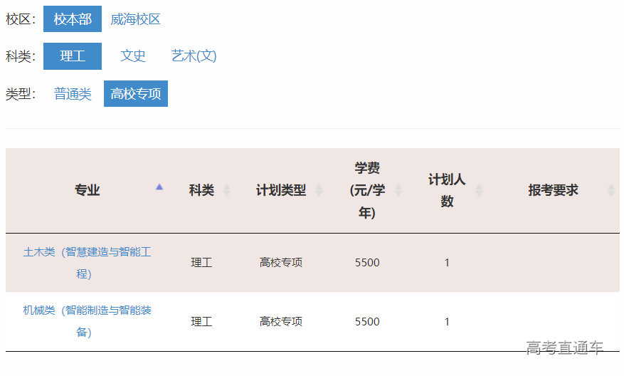 1655102198916711.png image.png