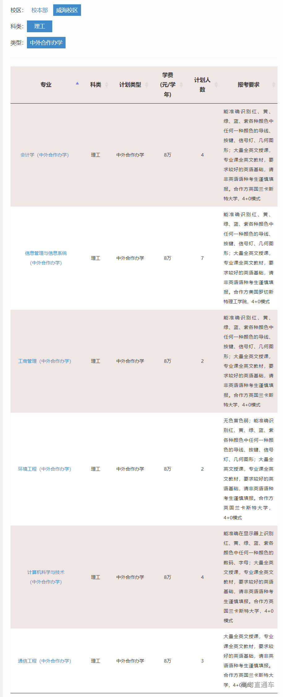 1655102226587464.png image.png