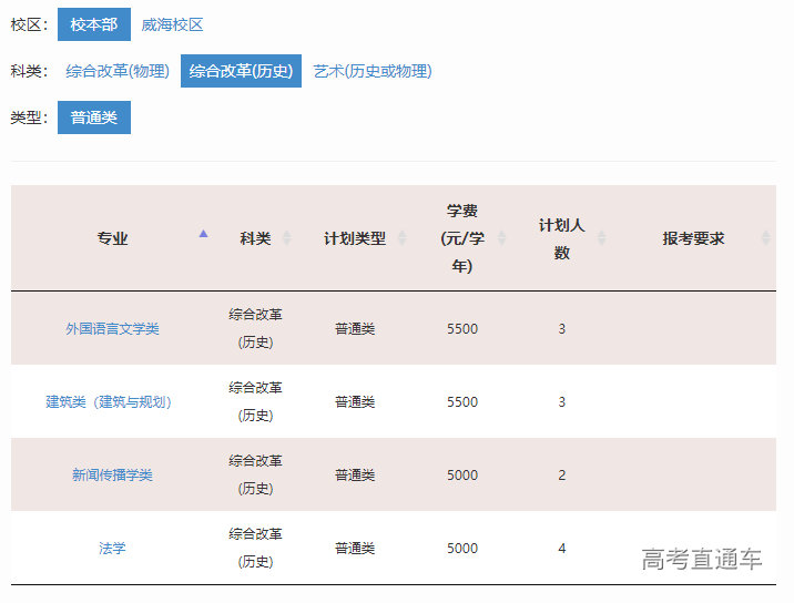 1655102230799554.png image.png