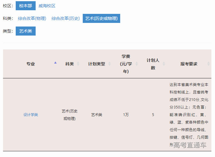 1655102242132039.png image.png