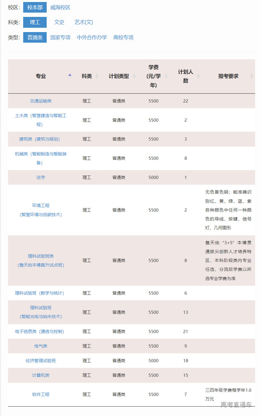 1655102251589915.png image.png