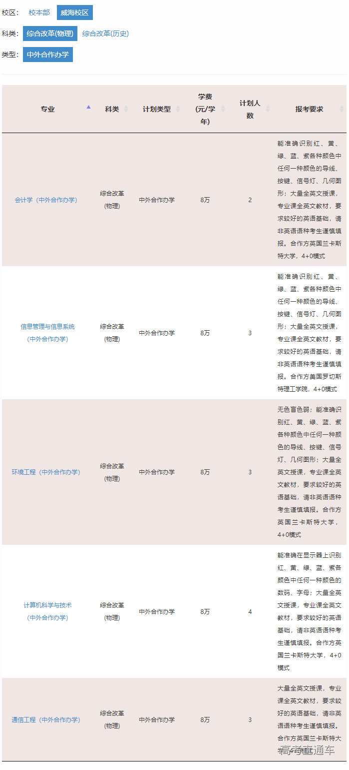 1655102259266283.png image.png