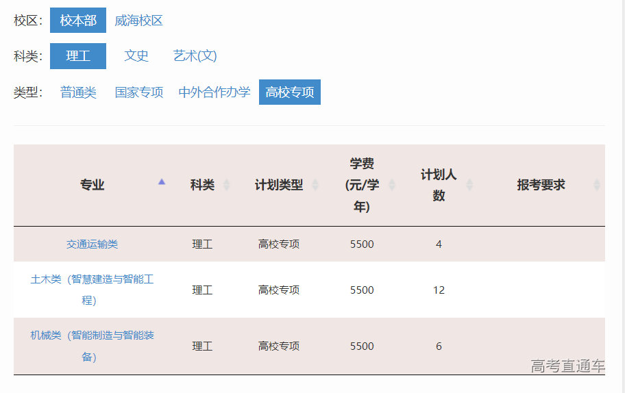 1655102281743574.png image.png