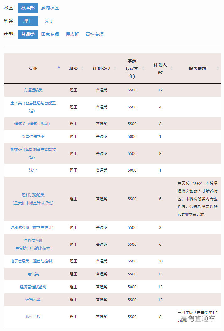 1655102368701987.png image.png