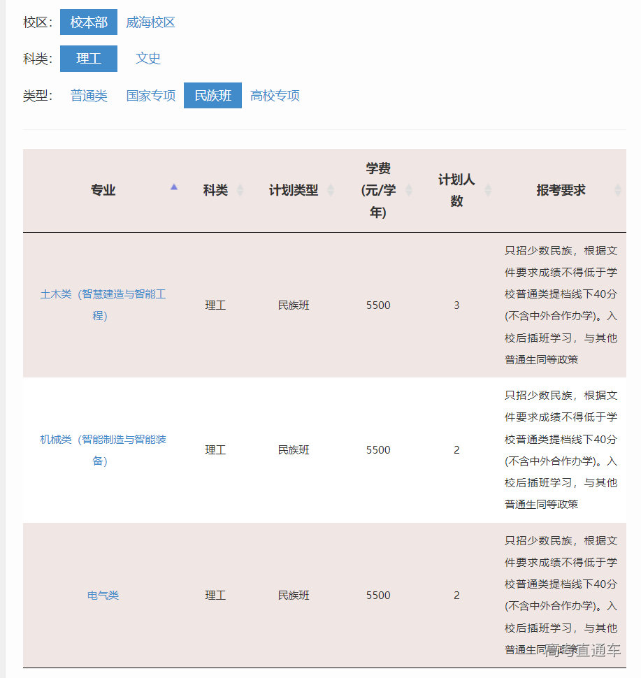 1655102382110805.png image.png