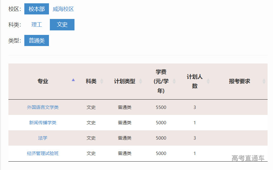 1655102396554711.png image.png