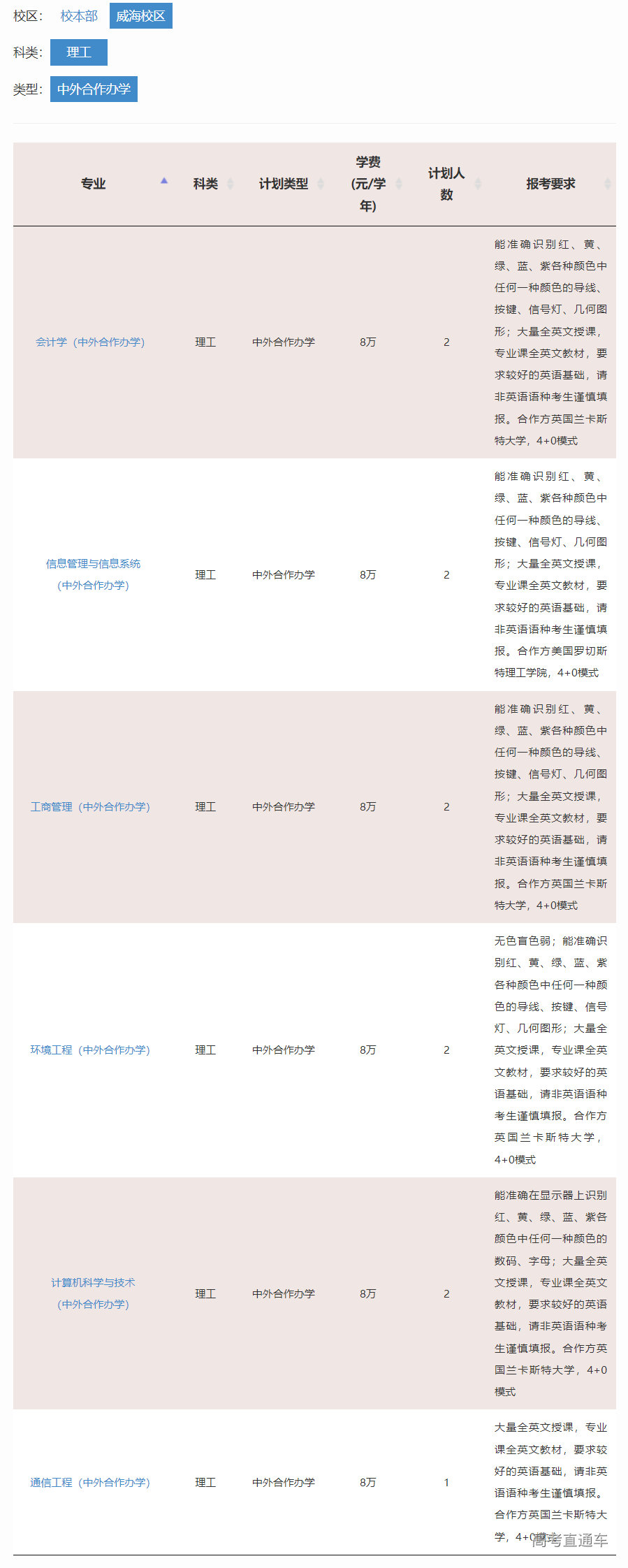 1655102407950079.png image.png