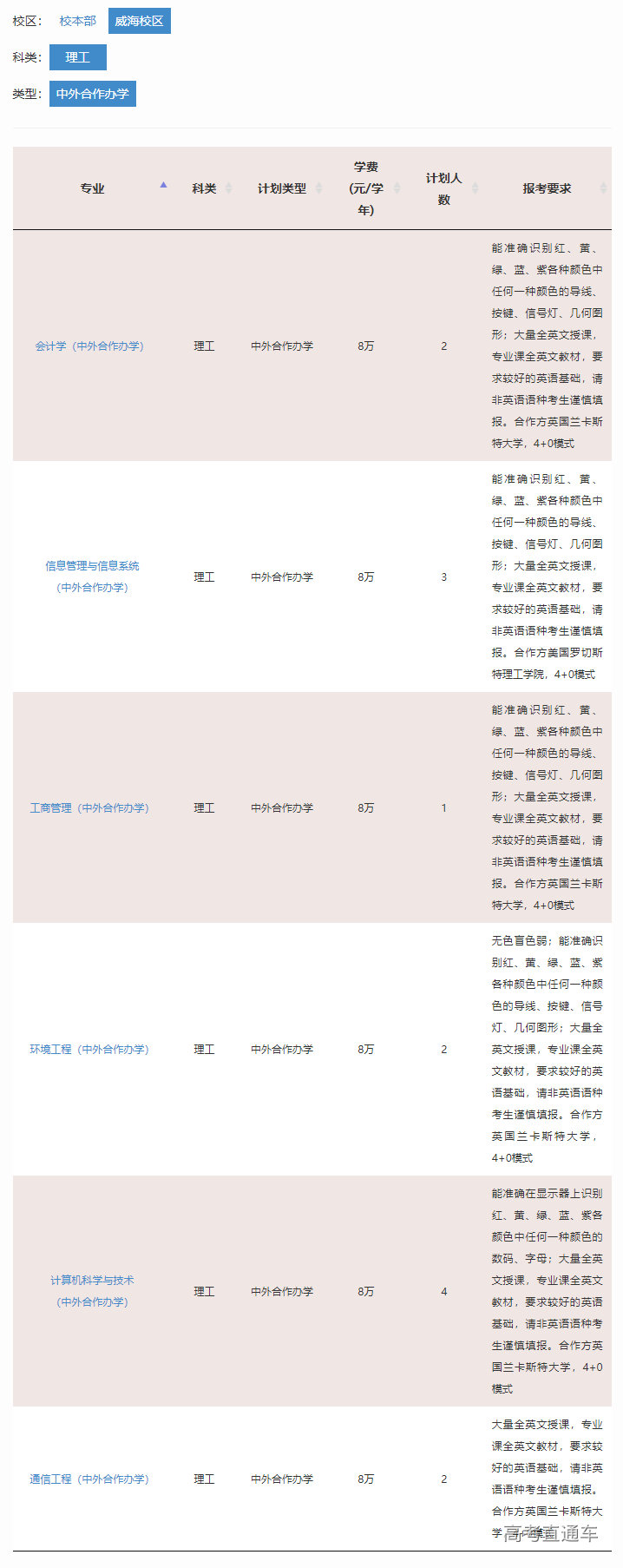 1655102463532532.png image.png