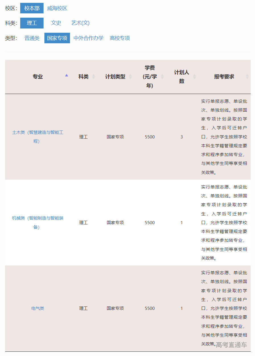 1655102484990341.png image.png