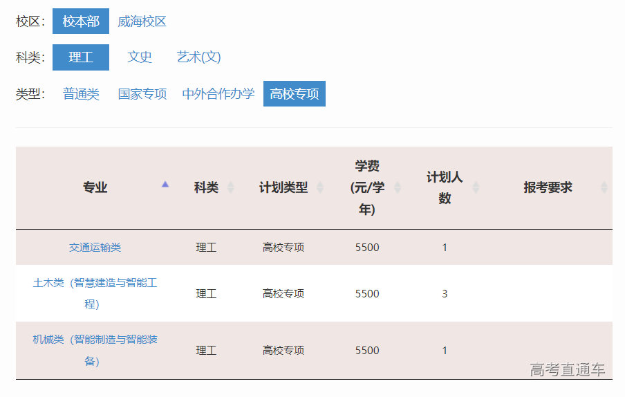 1655102506273693.png image.png