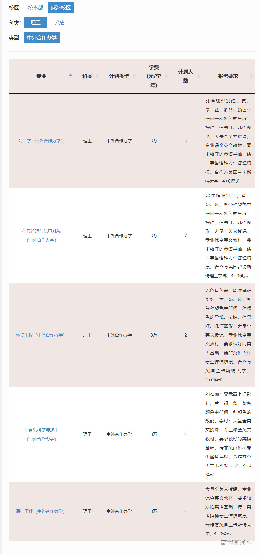 1655102542381294.png image.png