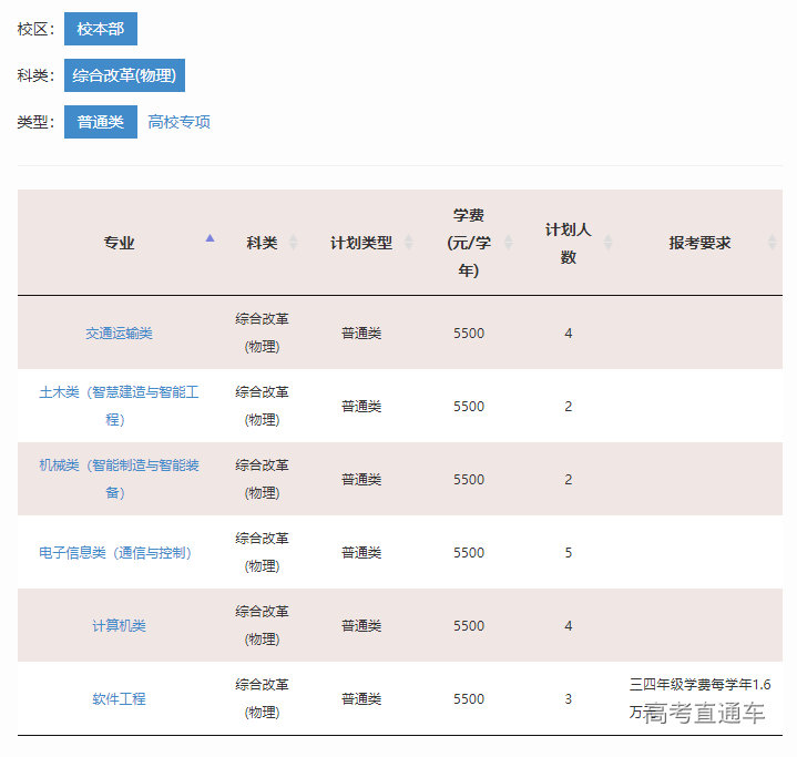 1655102544125976.png image.png