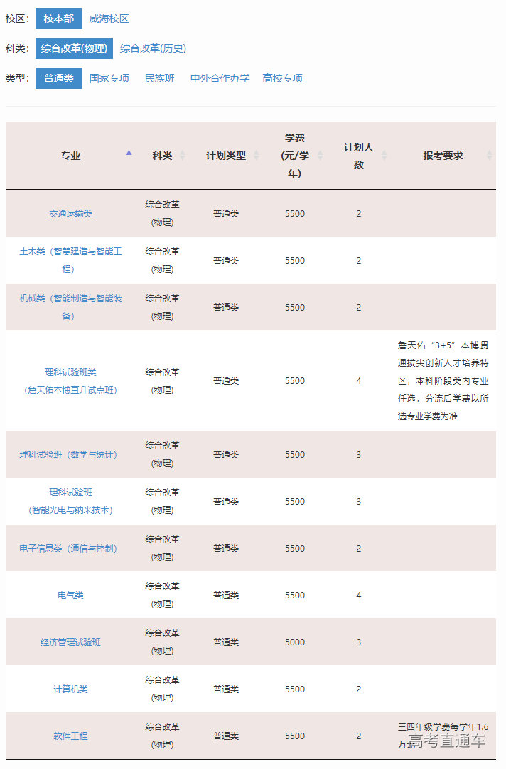 1655102621775984.png image.png