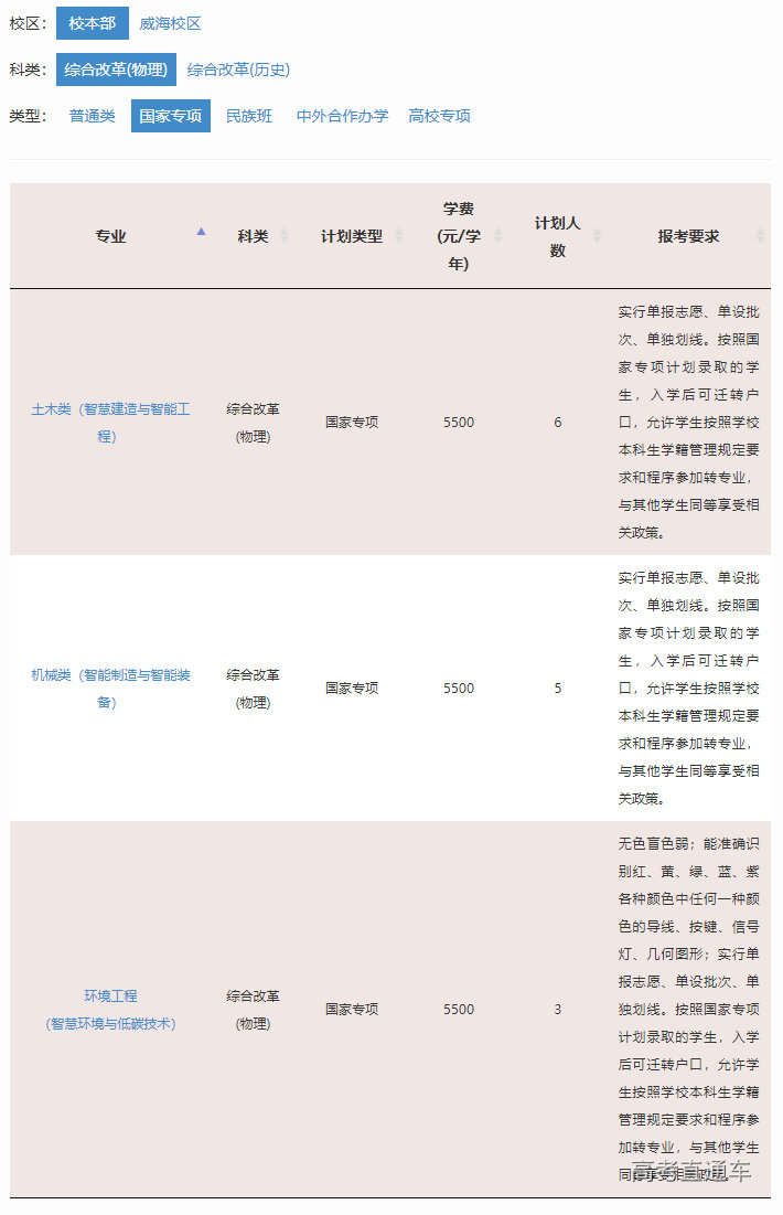 1655102635953178.png image.png