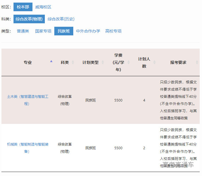 1655102649238493.png image.png