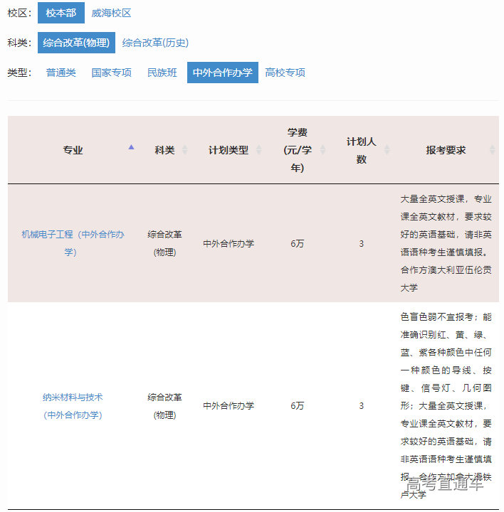 1655102663175999.png image.png