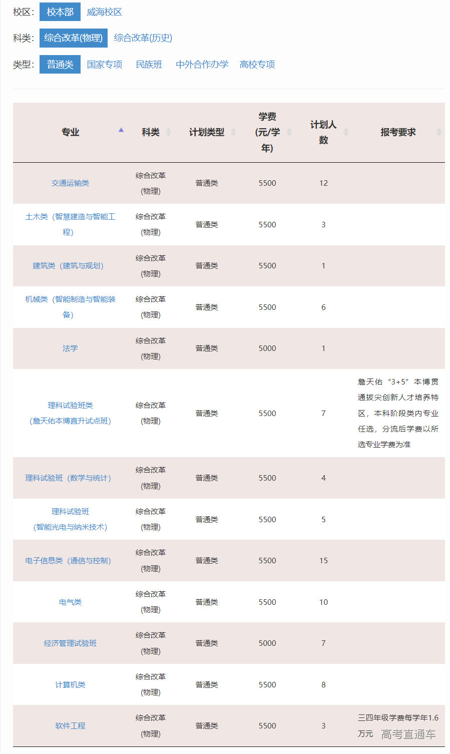 1655102668367976.png image.png