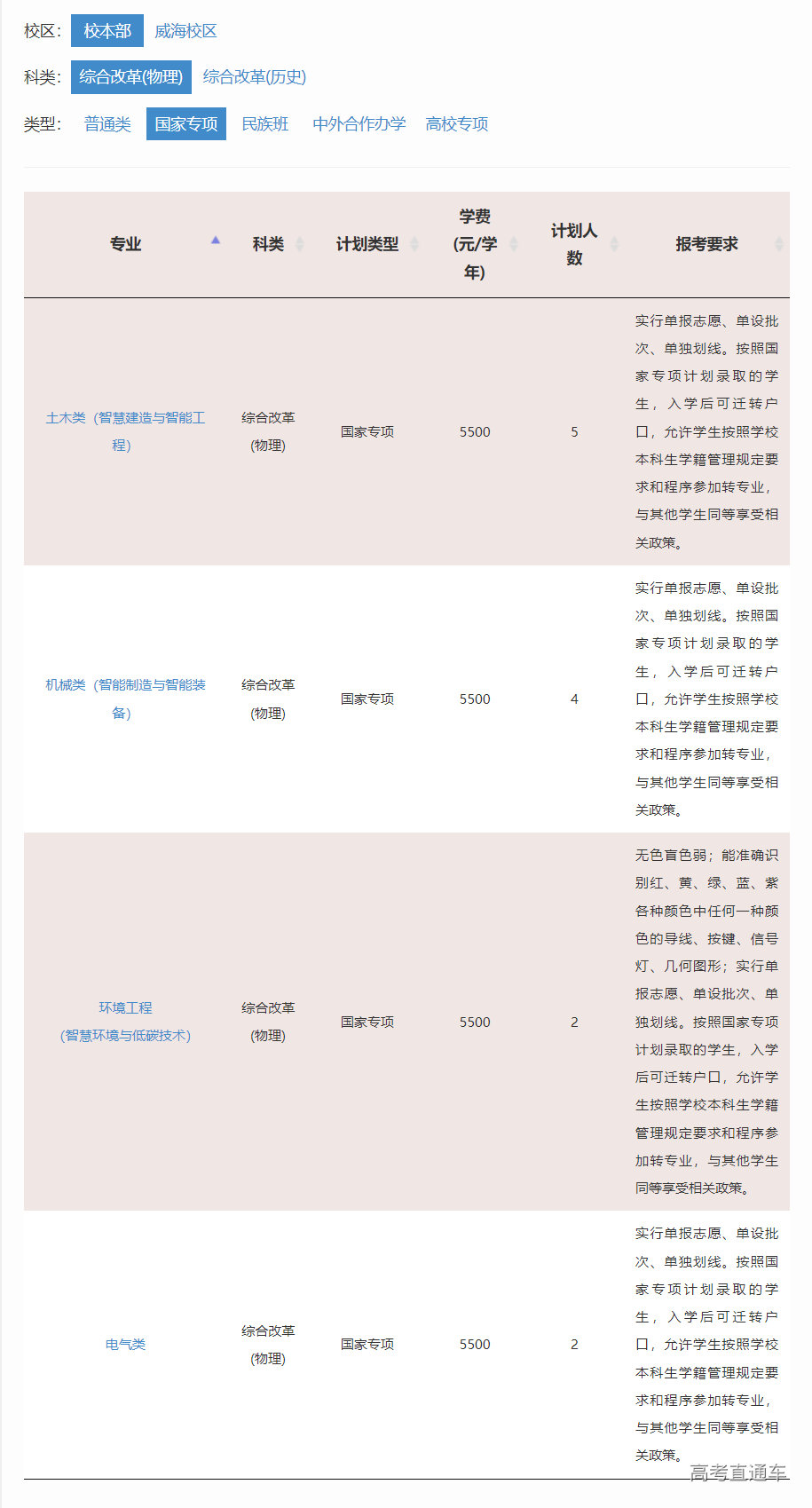 1655102679525932.png image.png