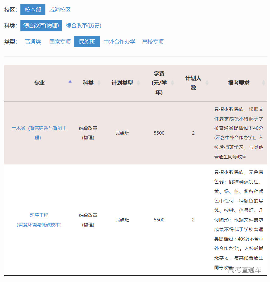 1655102689613693.png image.png