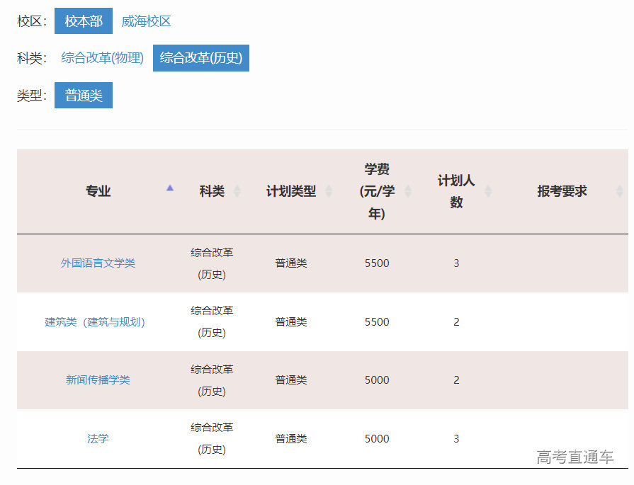 1655102722934465.png image.png