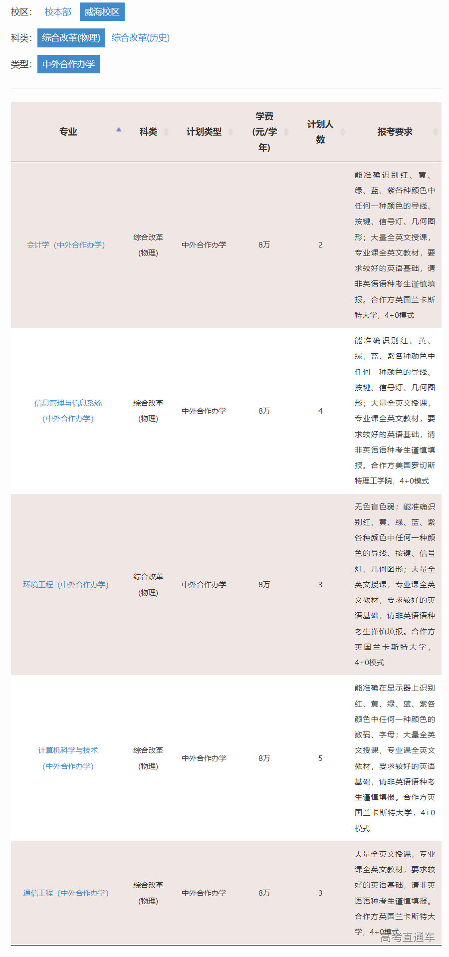 1655102732662476.png image.png