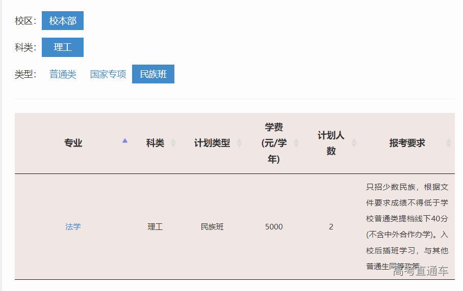 1655102772929425.png image.png