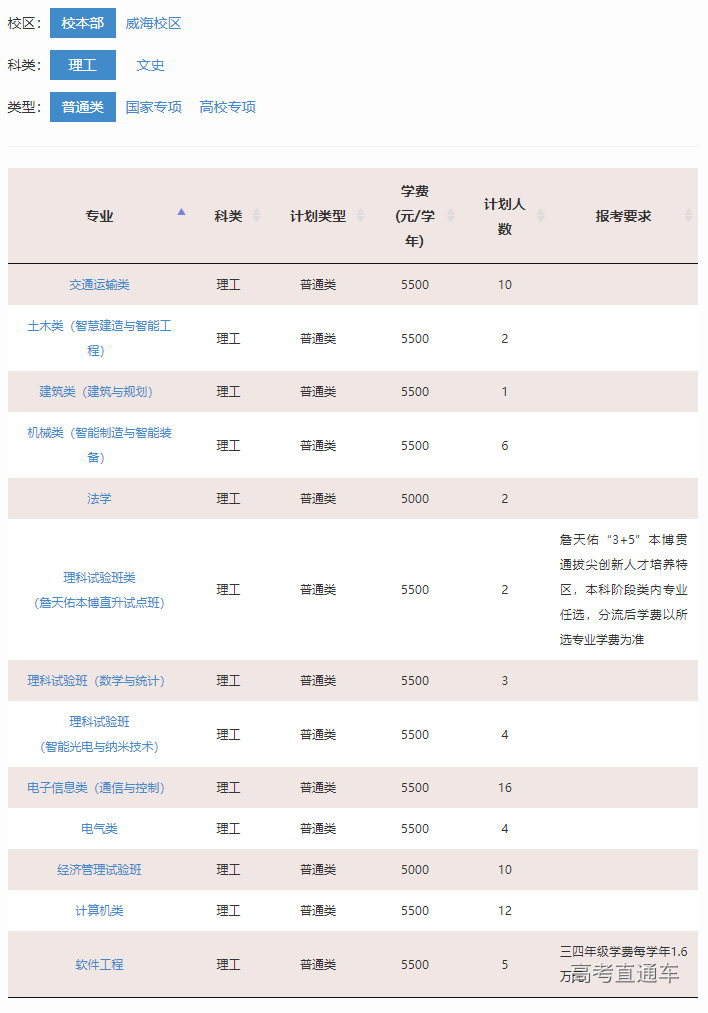 1655102816548725.png image.png