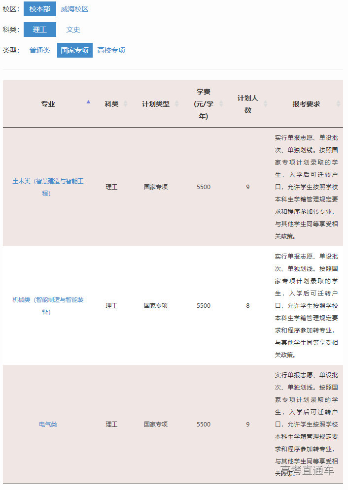 1655102832123042.png image.png