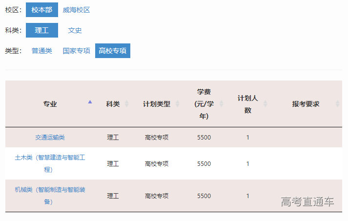 1655102845167475.png image.png