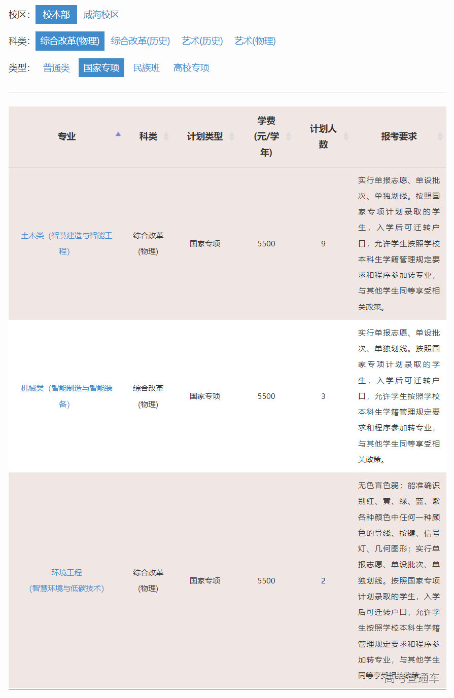 1655102848764651.png image.png