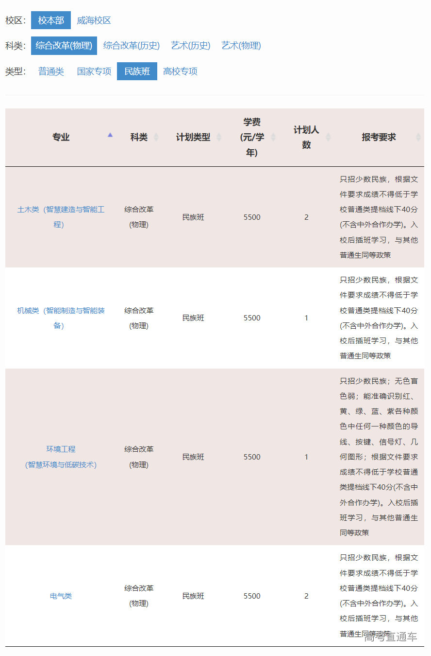 1655102856496246.png image.png