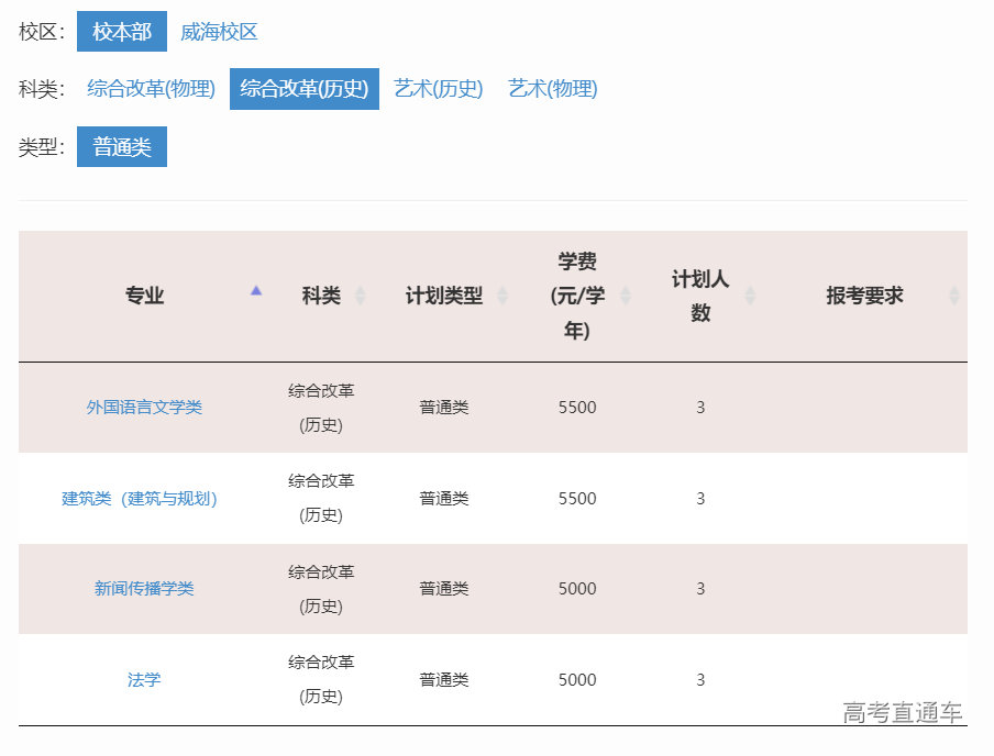 1655102874364014.png image.png