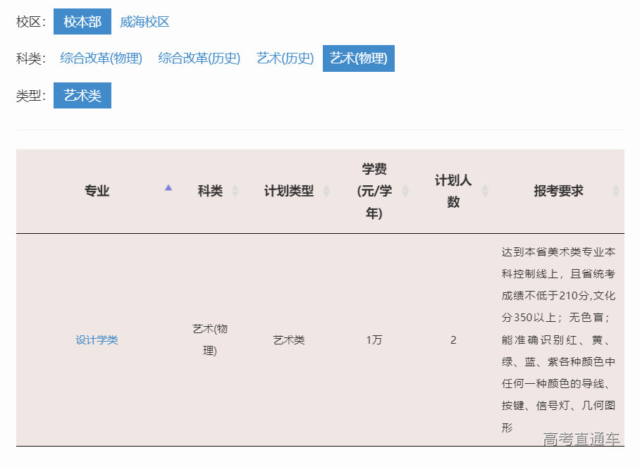 1655102893659706.png image.png