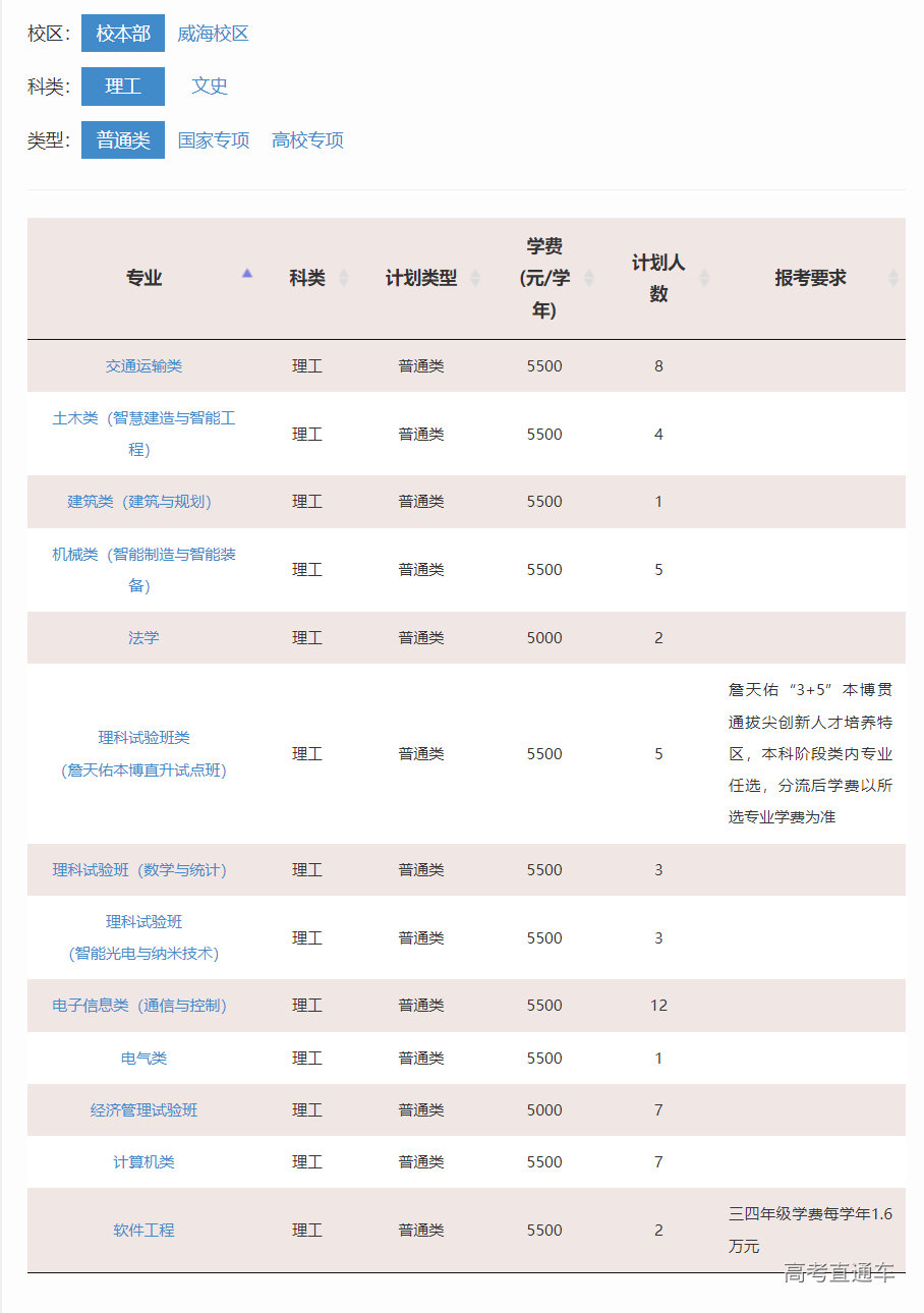 1655102946184738.png image.png