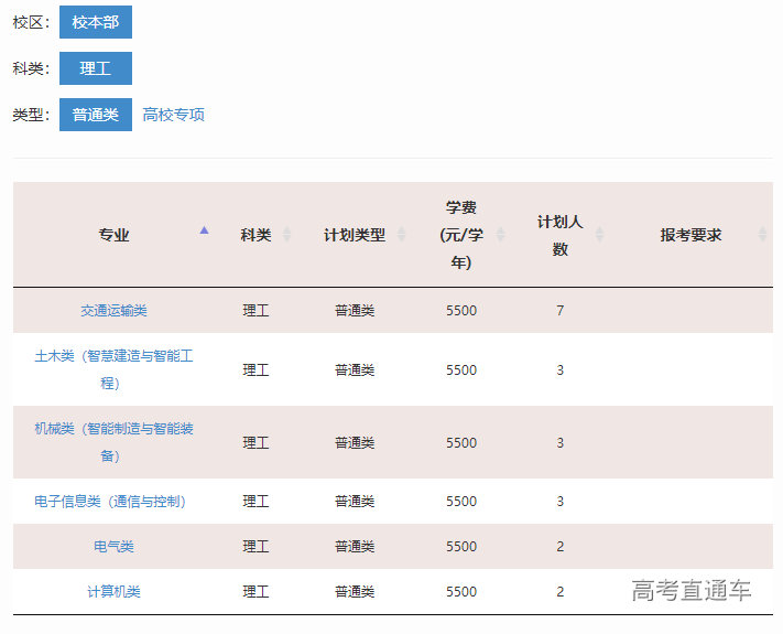 1655102957516110.png image.png