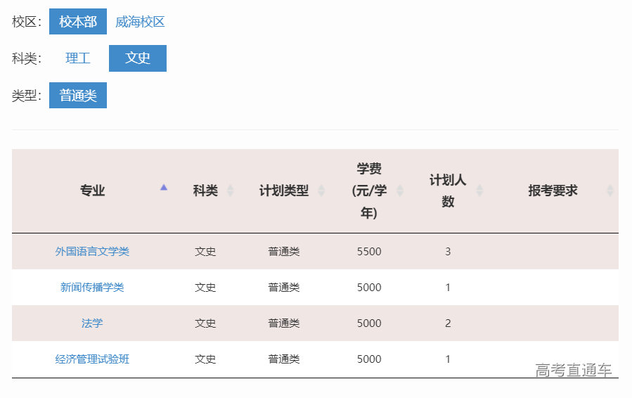 1655102975665049.png image.png