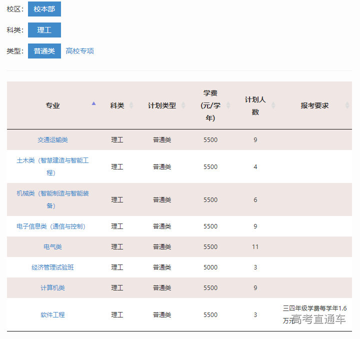 1655103050812524.png image.png